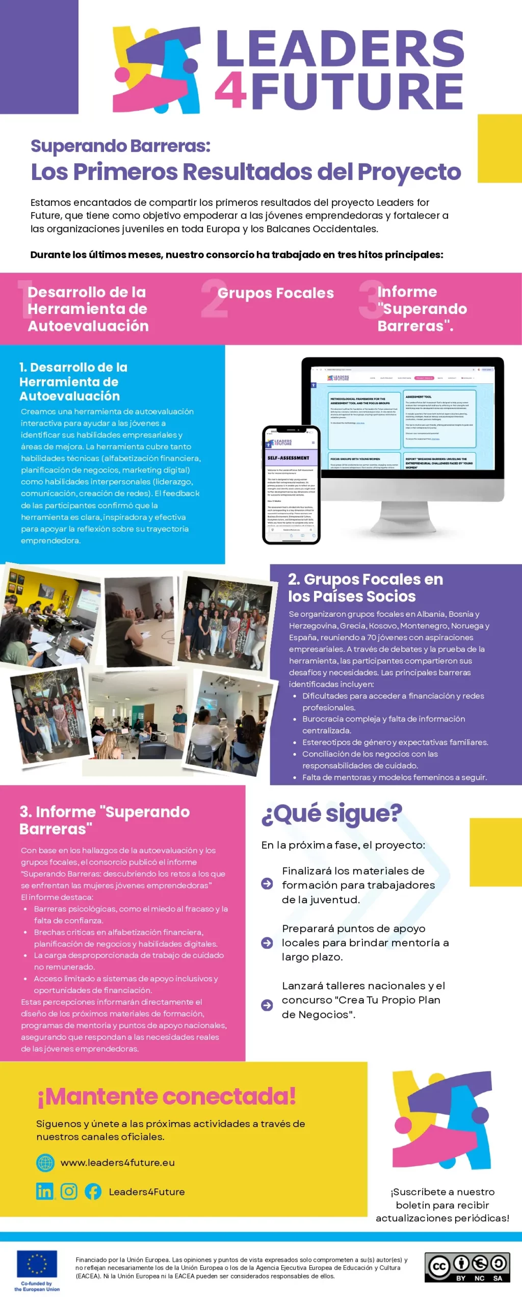 NL2_Spanish version